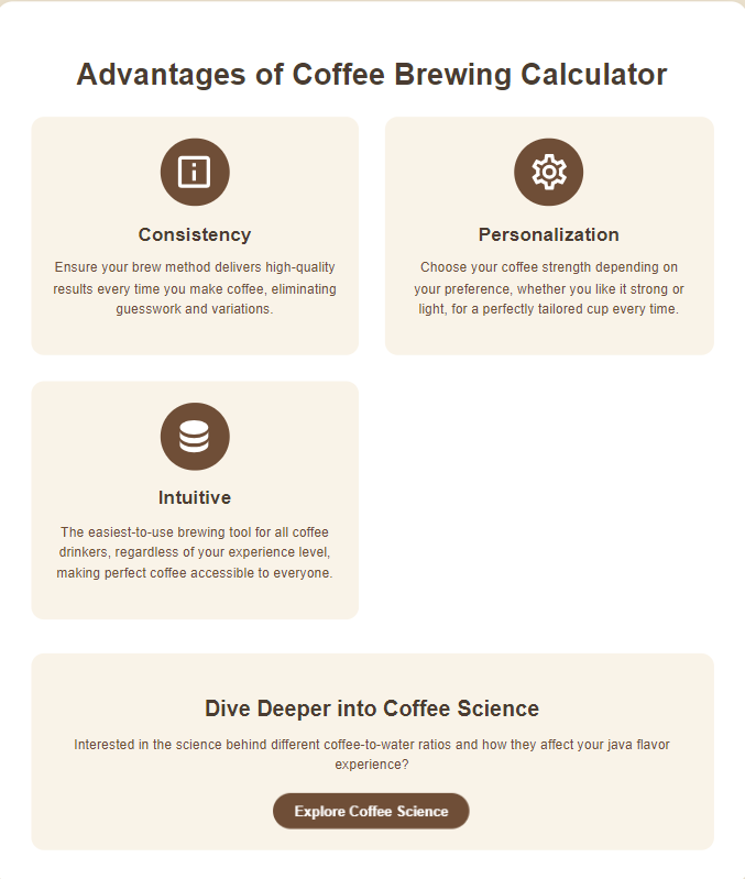 Advantages of Coffee Brewing Calculator